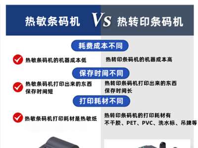 熱敏條碼機與熱轉印條碼機的區(qū)別是什么?