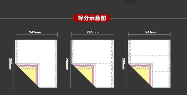 壓感打印紙等分示意圖